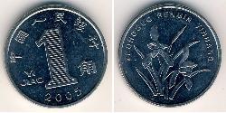 1 Yuan Chine Cuivre/Nickel 