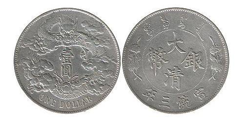 1 Yuan Volksrepublik China Silber 