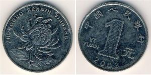 1 Yuan Volksrepublik China  