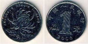 1 Yuan Volksrepublik China  