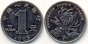 1 Yuan Volksrepublik China  