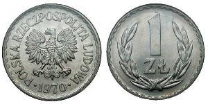 1 Zloty People