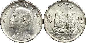 1 Долар Китайська Народна Республіка Срібло 