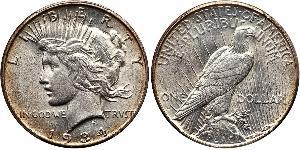 1 Доллар США (1776 - ) Серебро 