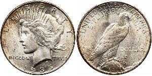 1 Доллар США (1776 - ) Серебро 