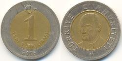 1 Lira Türkei (1923 - ) Messing/Nickel 