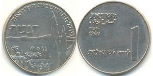 1 Лира Израиль (1948 - ) Никель/Медь 