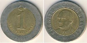 1 Ліра Турція (1923 - ) Нікель/Латунь 