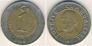 1 Ліра Турція (1923 - ) Нікель/Латунь 