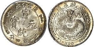 20 Cent República Popular China Plata 