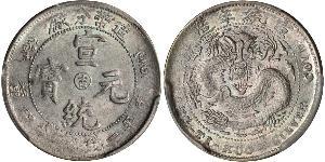20 Cent Volksrepublik China Silber 