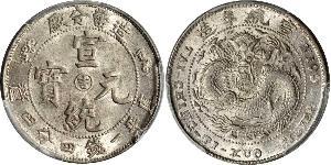 20 Cent Volksrepublik China Silber 