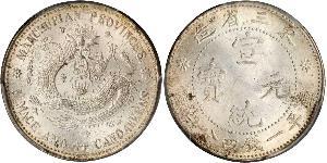 20 Cent Volksrepublik China Silber 