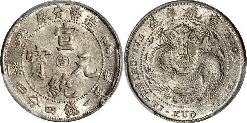 20 Cent Volksrepublik China Silber 