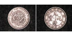 20 Cent China Silver 