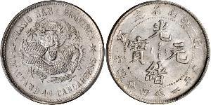 20 Cent China Silver 