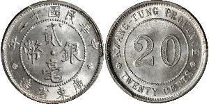 20 Cent China Silver 