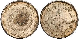 20 Cent China Silver 