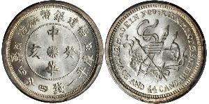 20 Cent China Silver 