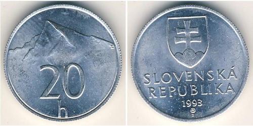 20 Heller Slovakia (1993 - ) Aluminium 