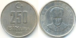 250000 Lira Türkei (1923 - ) Kupfer/Nickel 