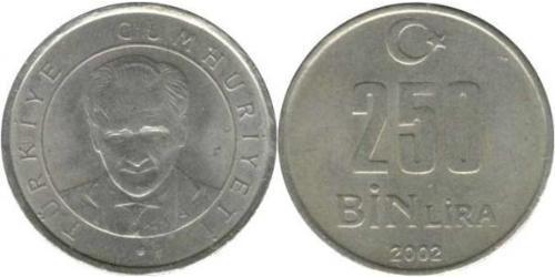 250000 Lira Turchia (1923 - ) Rame/Nichel 