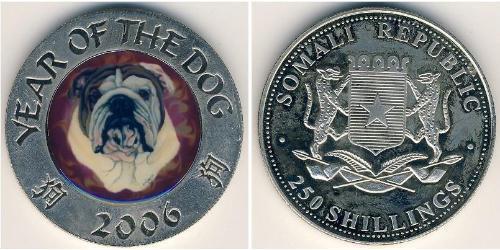250 Shilling Somalia Kupfer/Nickel 