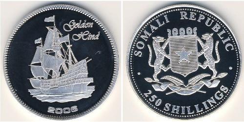 250 Shilling 索马里 銀 