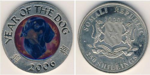 250 Shilling 索马里 銅/镍 