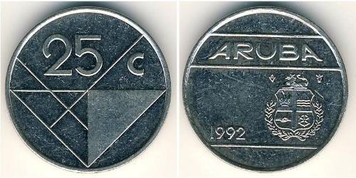 25 Cent Aruba Cuivre/Nickel 