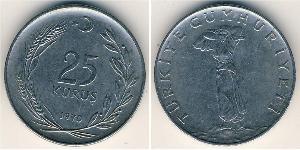 25 Kurush Turkey (1923 - ) Copper/Nickel 