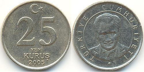 25 Kurush Turkey (1923 - ) Brass/Nickel 