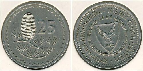 25 Mill Cipro (1960 - ) Rame/Nichel 