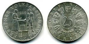 25 Shilling Republic of Austria (1955 - ) Argent 
