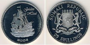 25 Shilling 索马里 銅/镍 