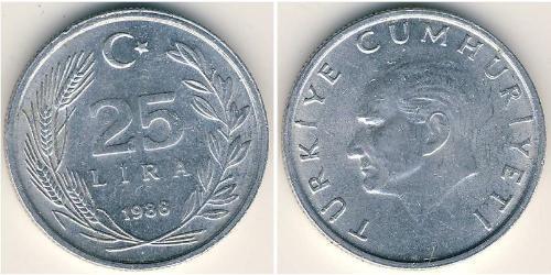 25 Ліра Турція (1923 - ) Алюміній 