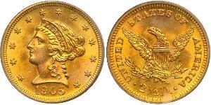 2.5 Долар США (1776 - ) Золото 