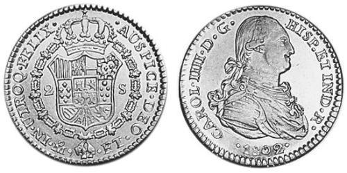 2 Escudo Vicereame della Nuova Spagna (1519 - 1821) Oro Carlo IV di Spagna (1748-1819)