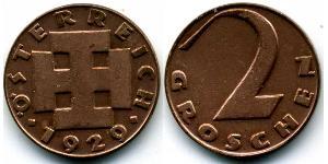 2 Grosh Geschichte Österreichs (1918-1934) Bronze 
