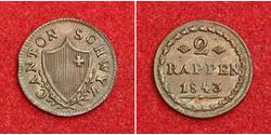 2 Rappen Schweiz Kupfer 