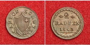2 Rappen Svizzera Rame 