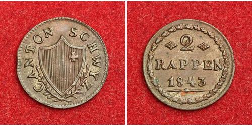 2 Rappen Svizzera Rame 