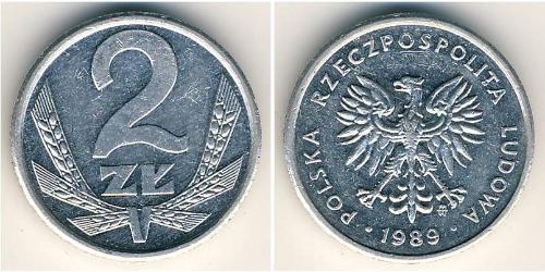 2 Zloty People