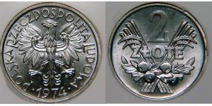 2 Zloty Polonia  