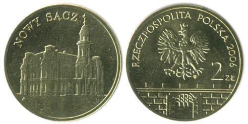 2 Злотый Республика Польша (1991 - ) Латунь 