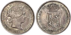40 Centimo 西班牙 銀 Isabella II of Spain (1830- 1904)