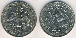 4 Доллар Dominica (1978 - ) Никель/Медь 