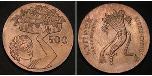 500 Mill Chypre (pays) Cuivre/Nickel 