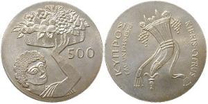 500 Mill Republik Zypern Kupfer/Nickel 