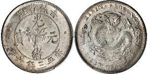 50 Cent Chine Argent/Nickel 